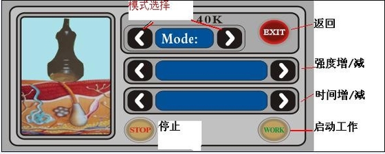 Multifunction RF Cavitation Slimming Machine For Face Lift Wrinkle